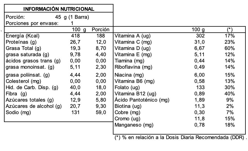 Barra de proteina Integralmedica - Crema de coco (12 unidades)-6