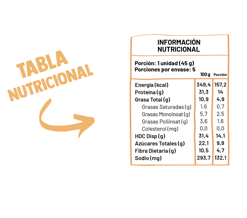 Barra de proteina Underfive - Salty Peanut (12 unidades)-2