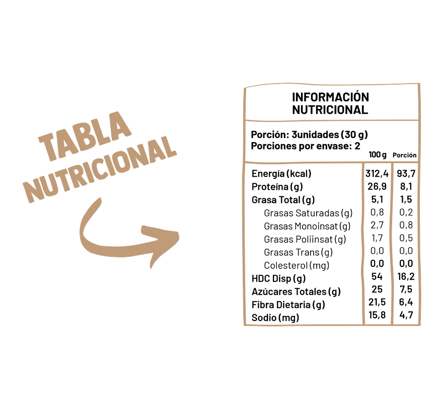 Snack Balls Protein Underfive - Coffee (6 unidades)-2