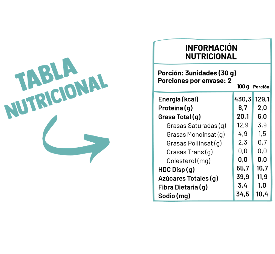 Snack Balls Underfive - Coco (6 unidades)-2