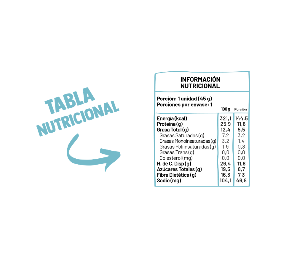 Barra de proteina Underfive - Coco (5 unidades)-2