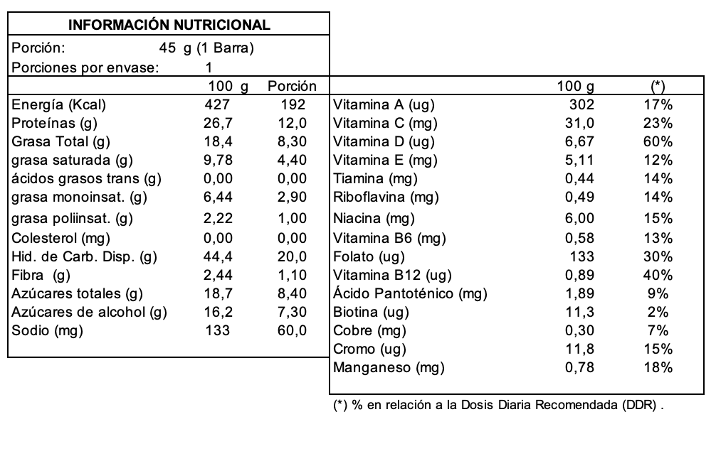 Barra de proteina Integralmedica - Duo Crunch (12 unidades)-6