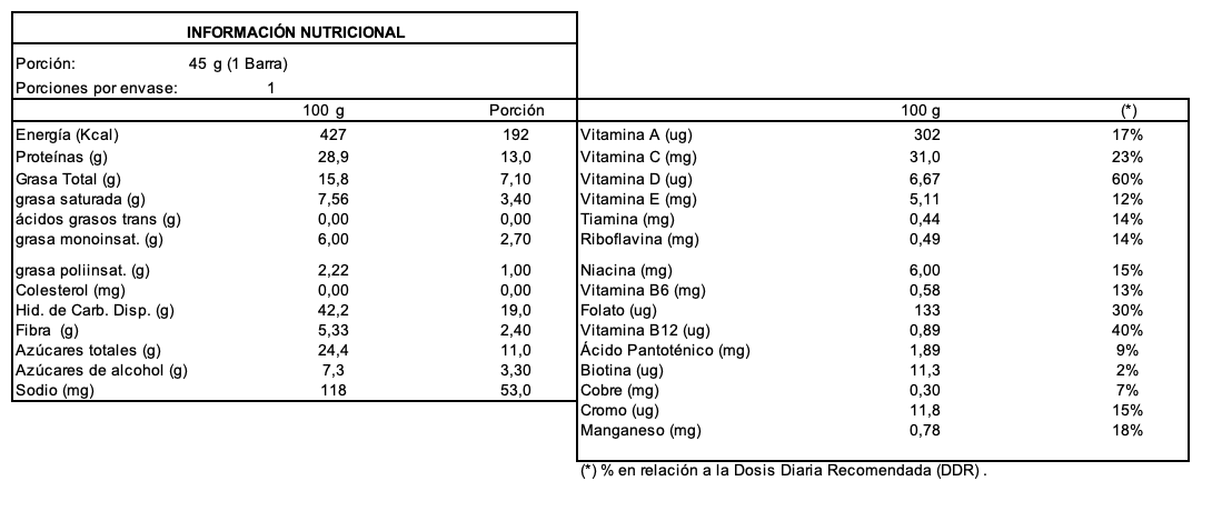 Barra de proteina Integralmedica - Trufa de avellana (12 unidades)-6