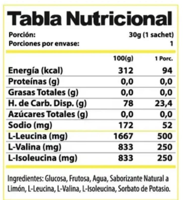Gel Energético Winkler Nutrition - Limon 24 unidades (30ml c/u)-3