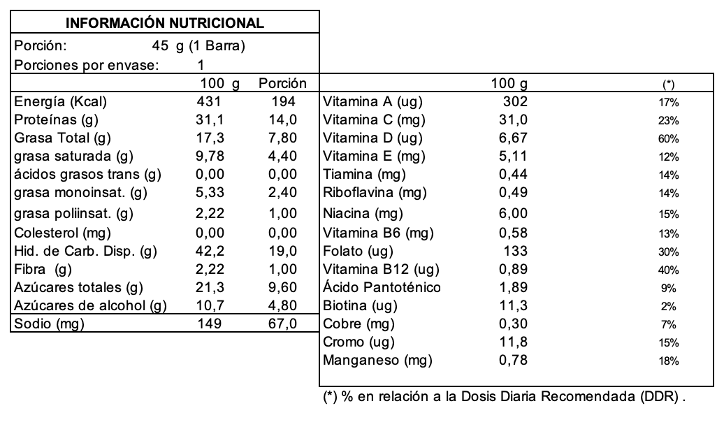 Barra de proteina Integralmedica - Crema de avellanas (12 unidades)-6