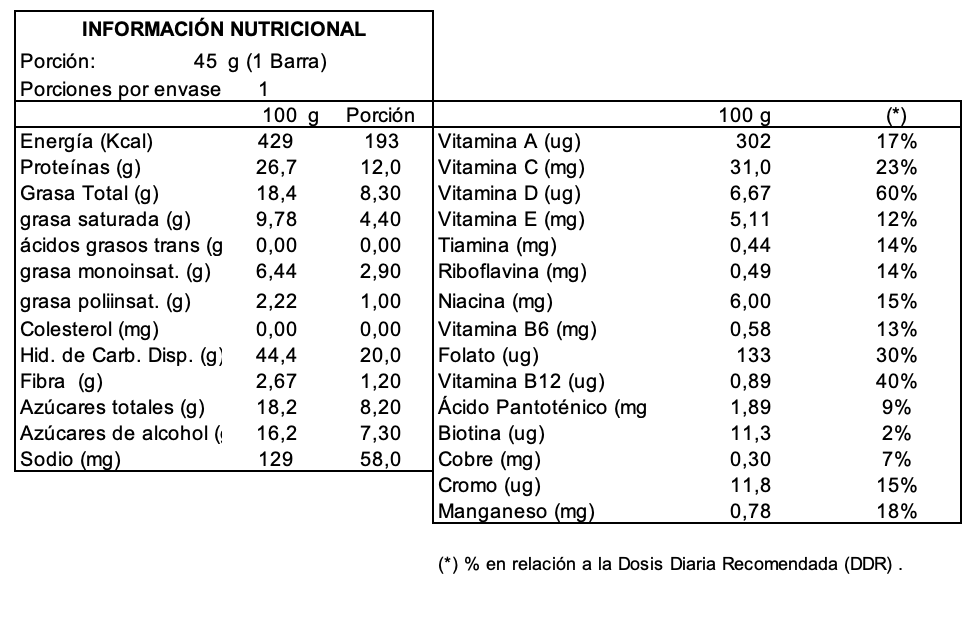 Barra de proteina Integralmedica - Cookies & Cream (12 unidades)-6