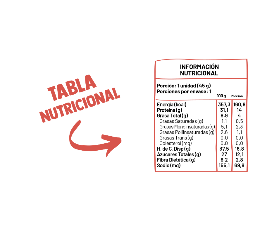 Barra de proteina Underfive - Almendra (5 unidades)-2
