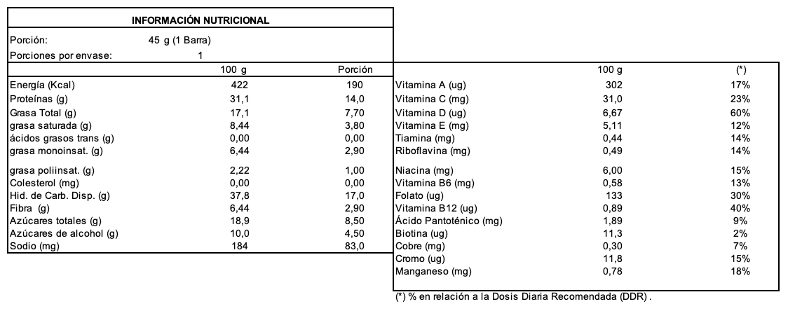 Barra de proteina Integralmedica - Peanut Butter (12 unidades)-6