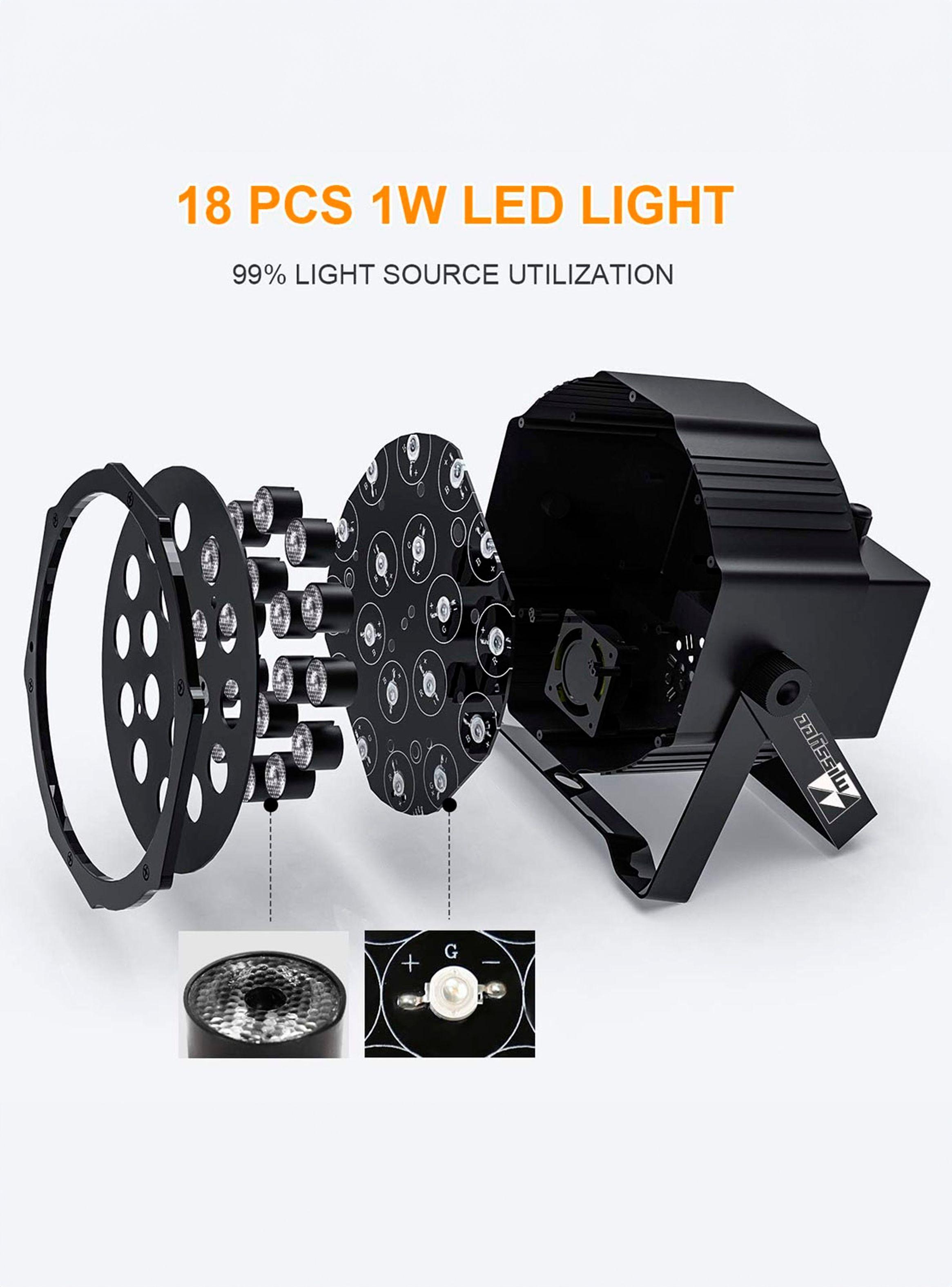 Luz Fiesta RGB PARLight Circle LED 8361-3