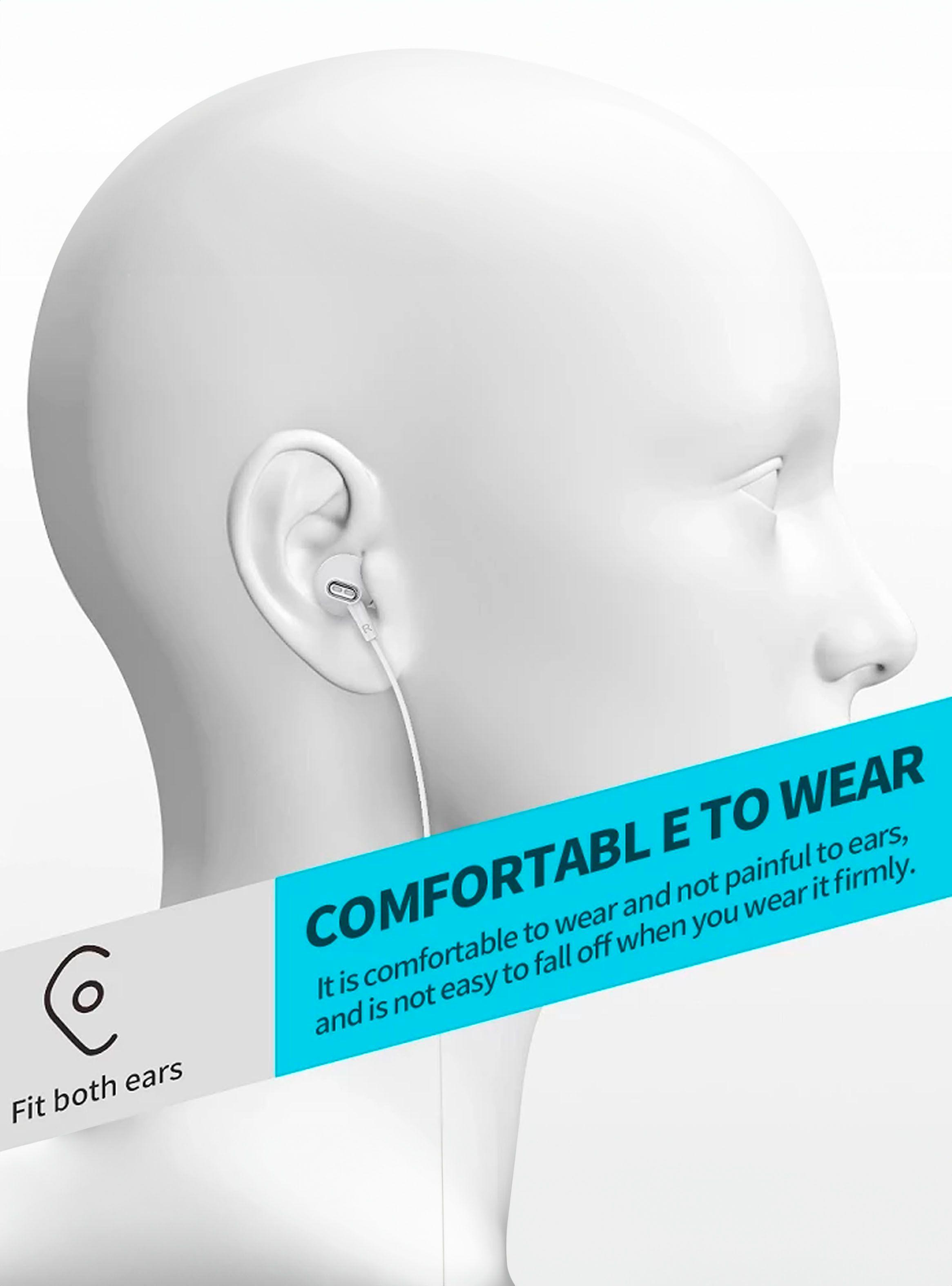 Audifonos Manos Libres Conexión 3.5mm Celebrat G21 Blanco-3