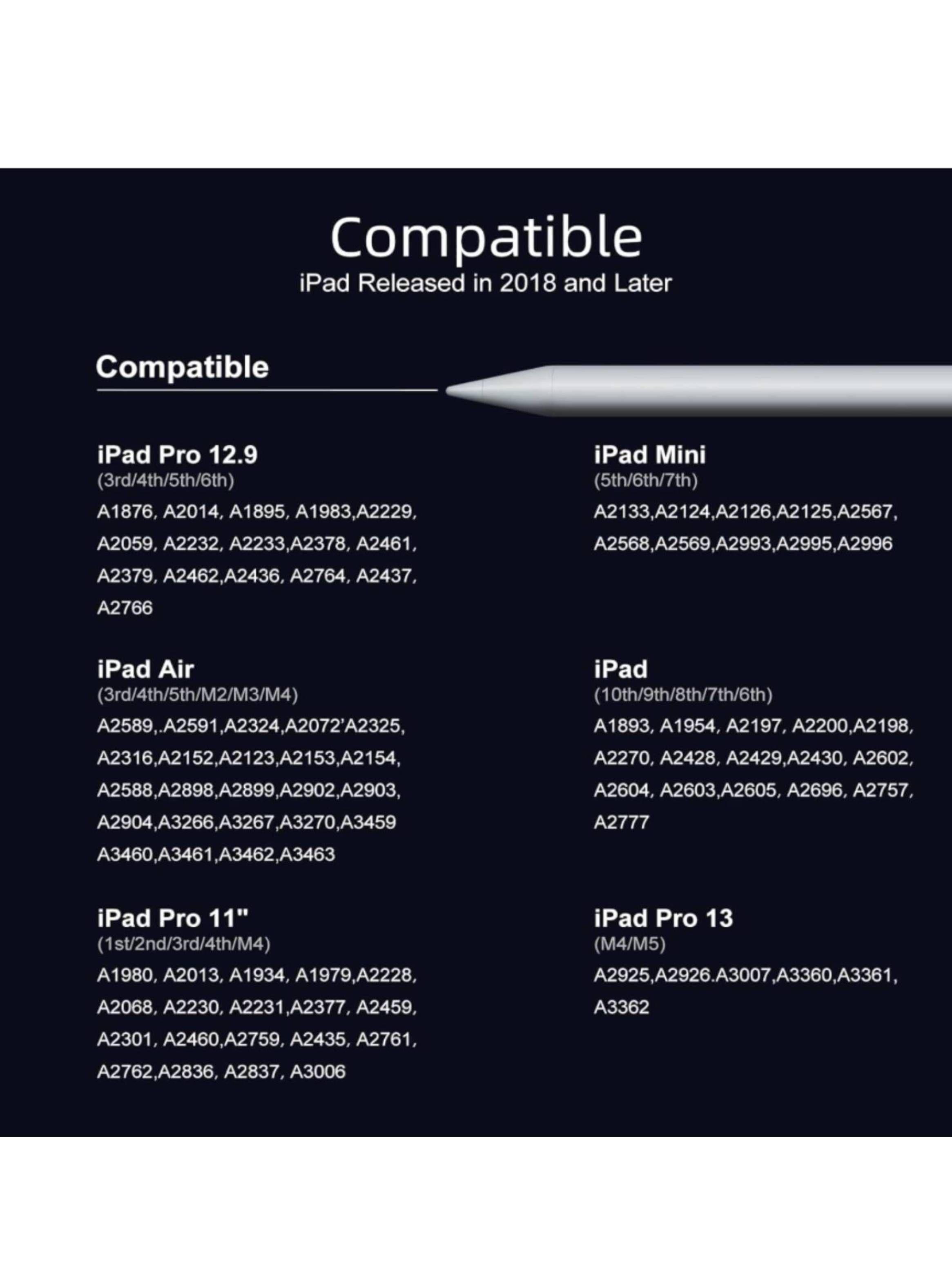 Lápiz Magnético Compatible con iPad Rechazo de Palma Negro-4
