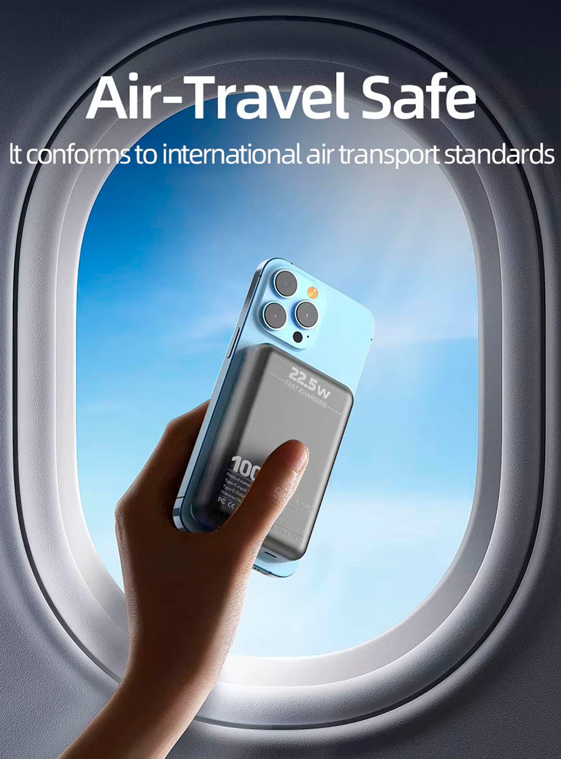 PoweBank MagSafe Compatible Con iPhone Con 10.000 Mah Gris-3