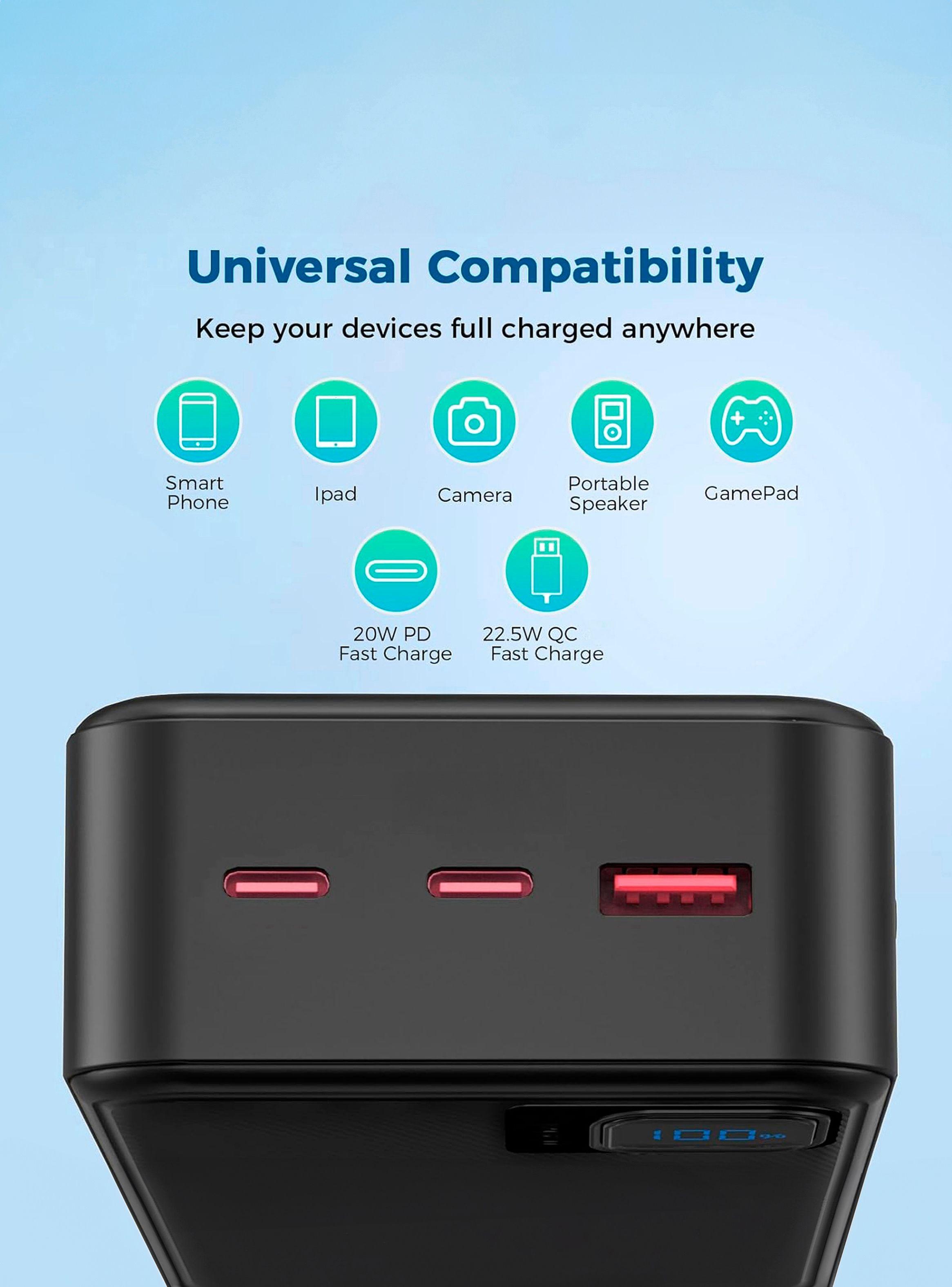 Bateria Externa Cargador Powerbank Motomo 30.000Mah MO-PB53-2