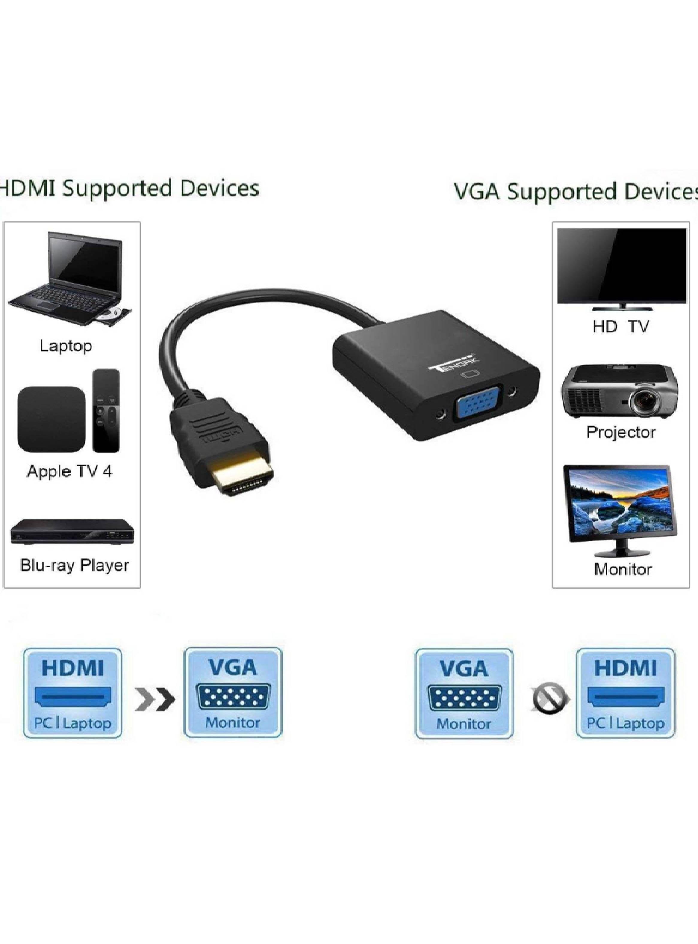 Adaptador conversor HDMI A VGA Full HD Salia de Audio-3