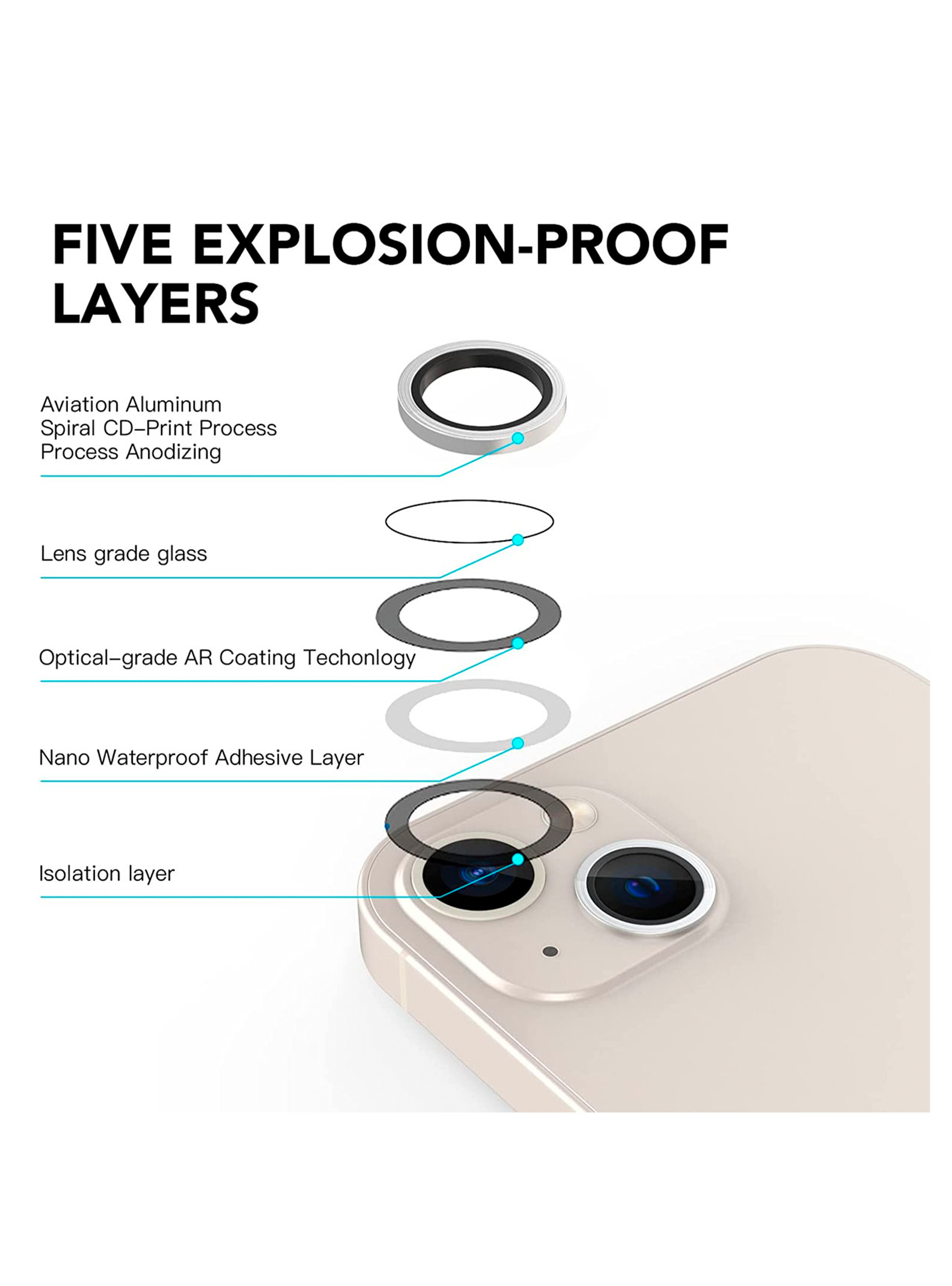 Protector de Lentes de Camara Para iPhone 14 / 14 Plus Metalizada Azul-2