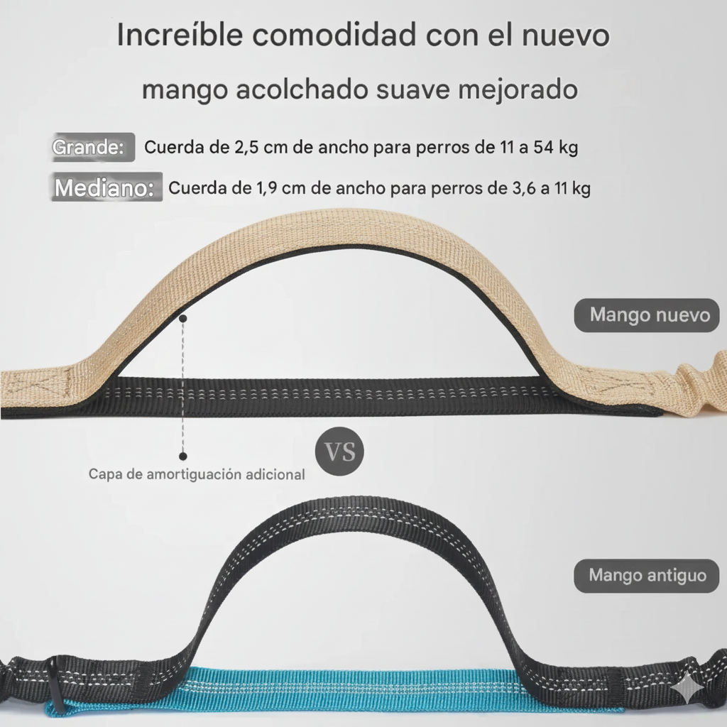 Correa Perro Mascotas Manos Libres Multifuncional Resistente Paseo Larga Reforzada Anti Tirones-6