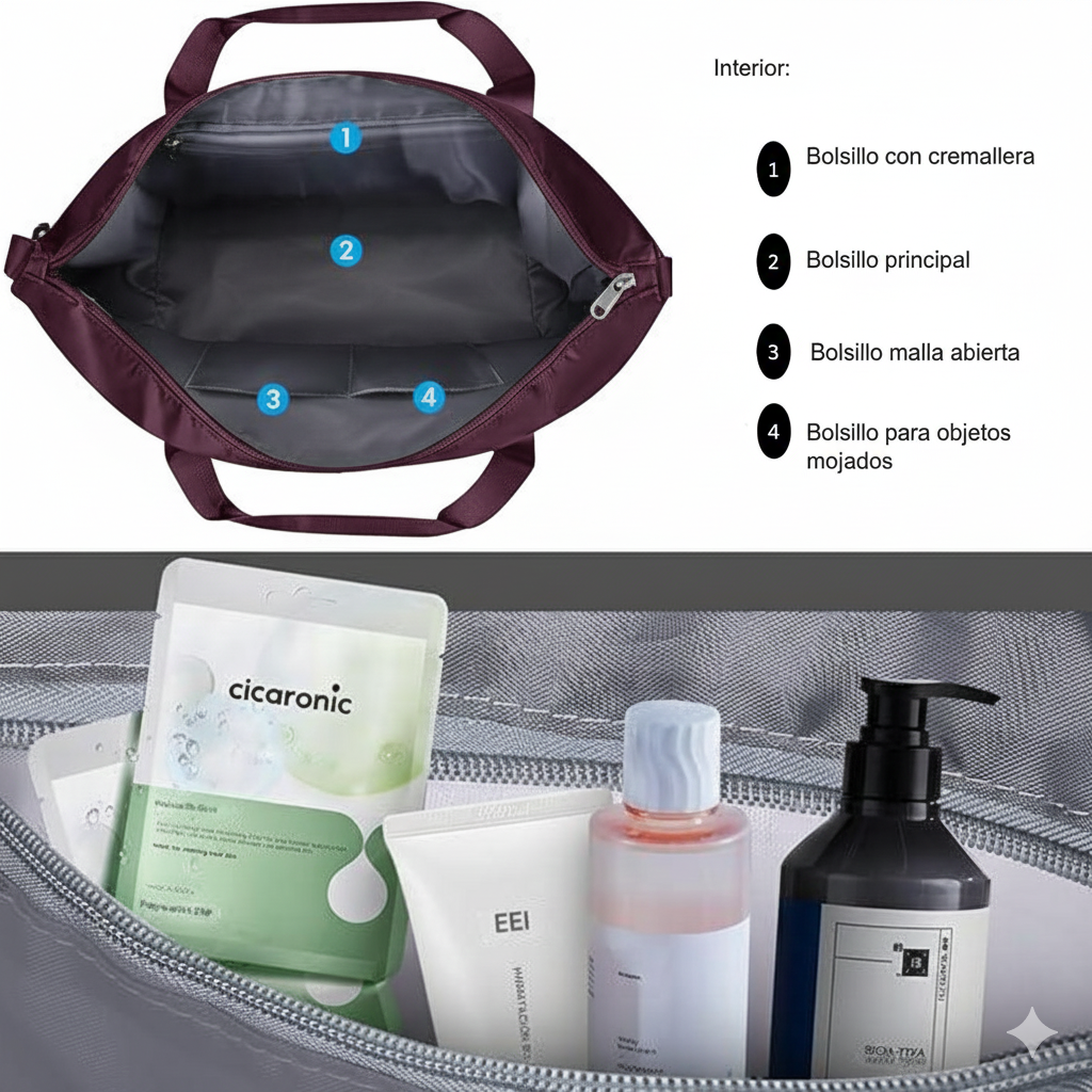 Bolso Mujer Cartera De Viaje Equipaje De Mano Expansible Portatil Impermeable-4