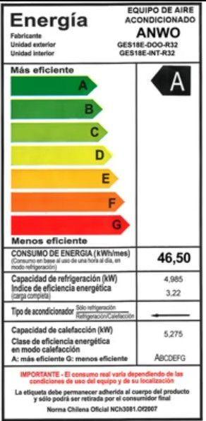 Aire acondicionado split muro 18000 btu On-off Anwo-3