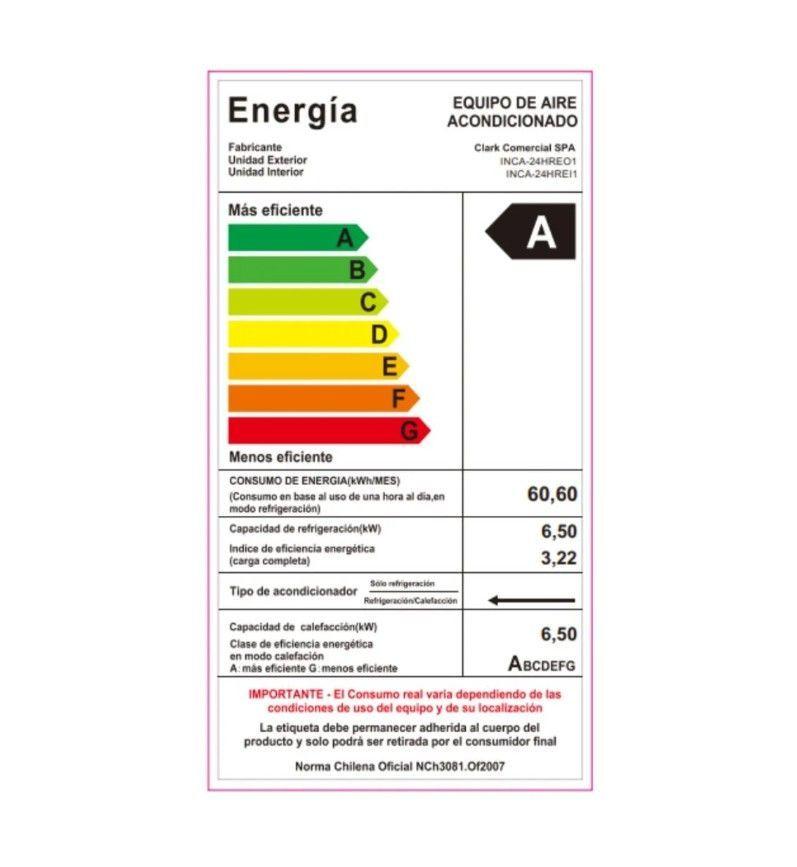 Aire acondicionado de 24000 btu tipo split muro Inverter WIFI CLARK.-5