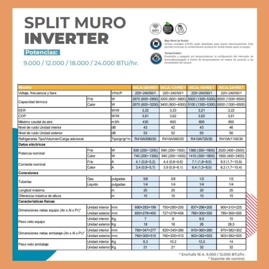 Aire acondicionado tipo split muro Inverter de 18000 btu WIFI CLARK-3