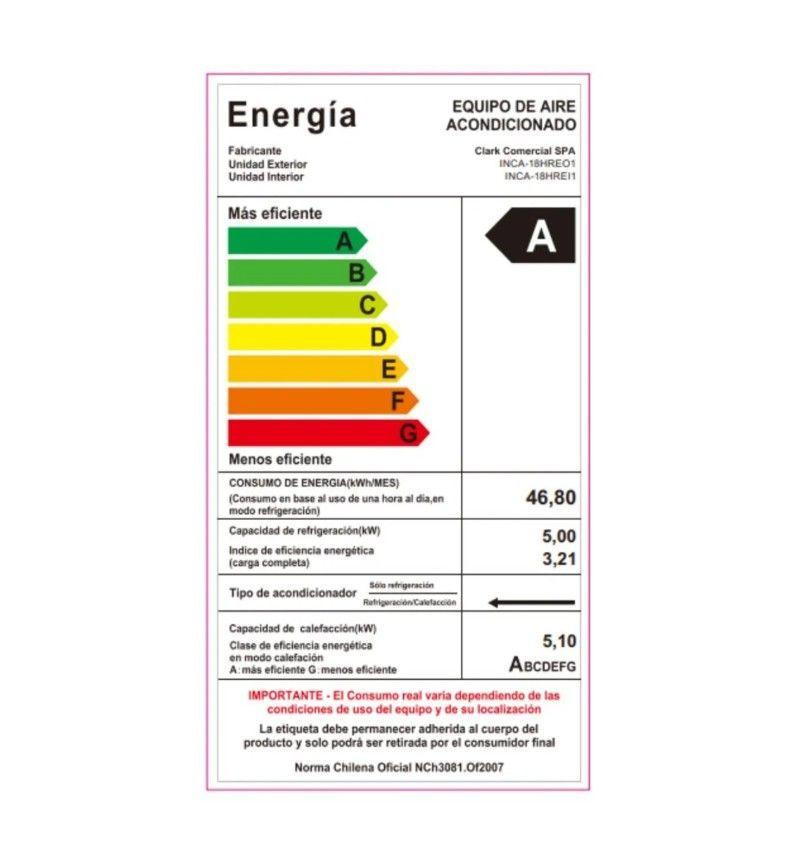 Aire acondicionado tipo split muro Inverter de 18000 btu WIFI CLARK-4