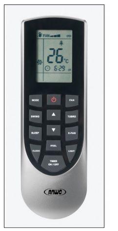 Aire acondicionado tipo split muro de 9000 btu Anwo-2