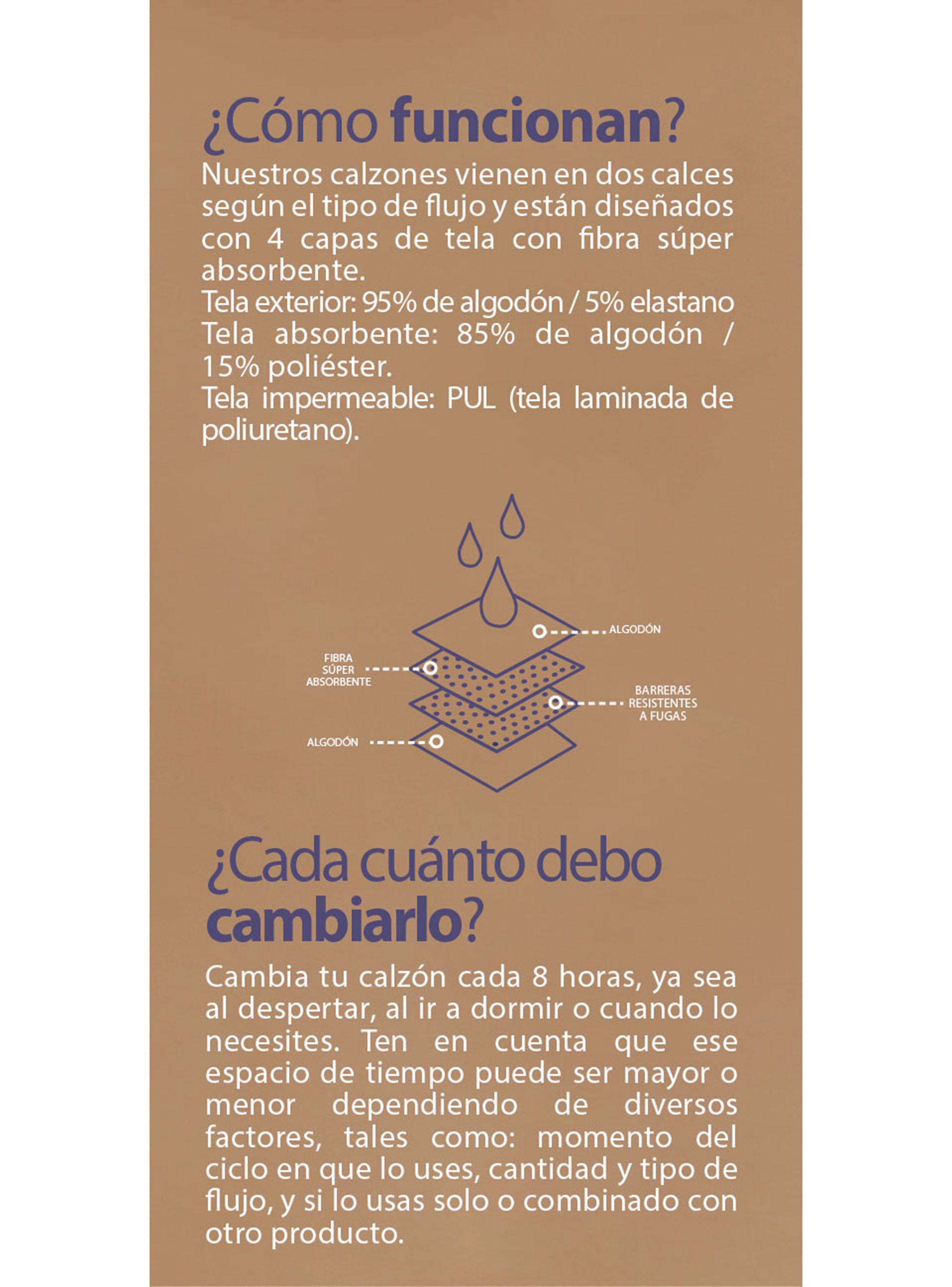 Calzón Menstrual Flujo Abundante-4
