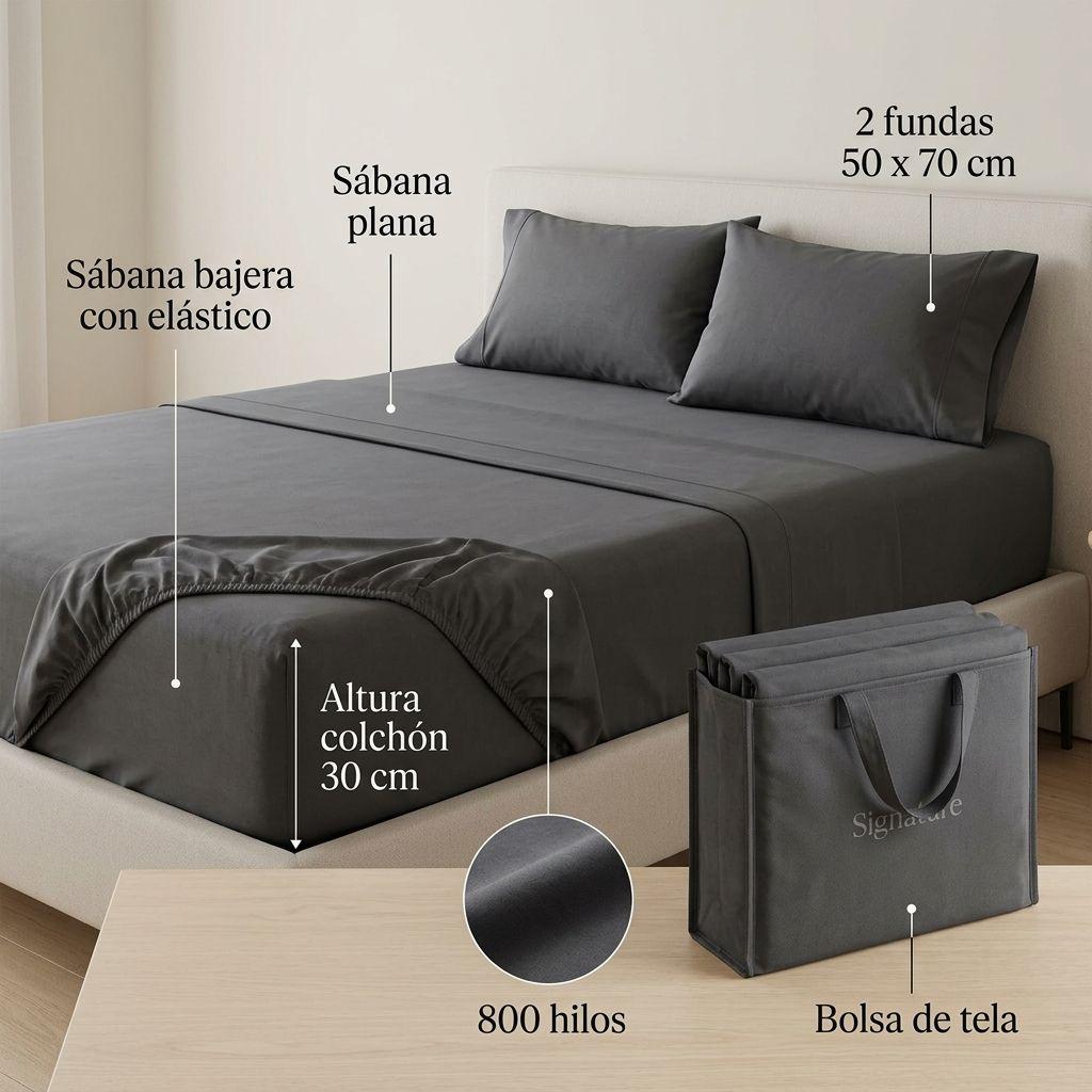 SABANAS 800 HILOS SIGNATURE  TURQUESA 2 PLAZAS 794 -6
