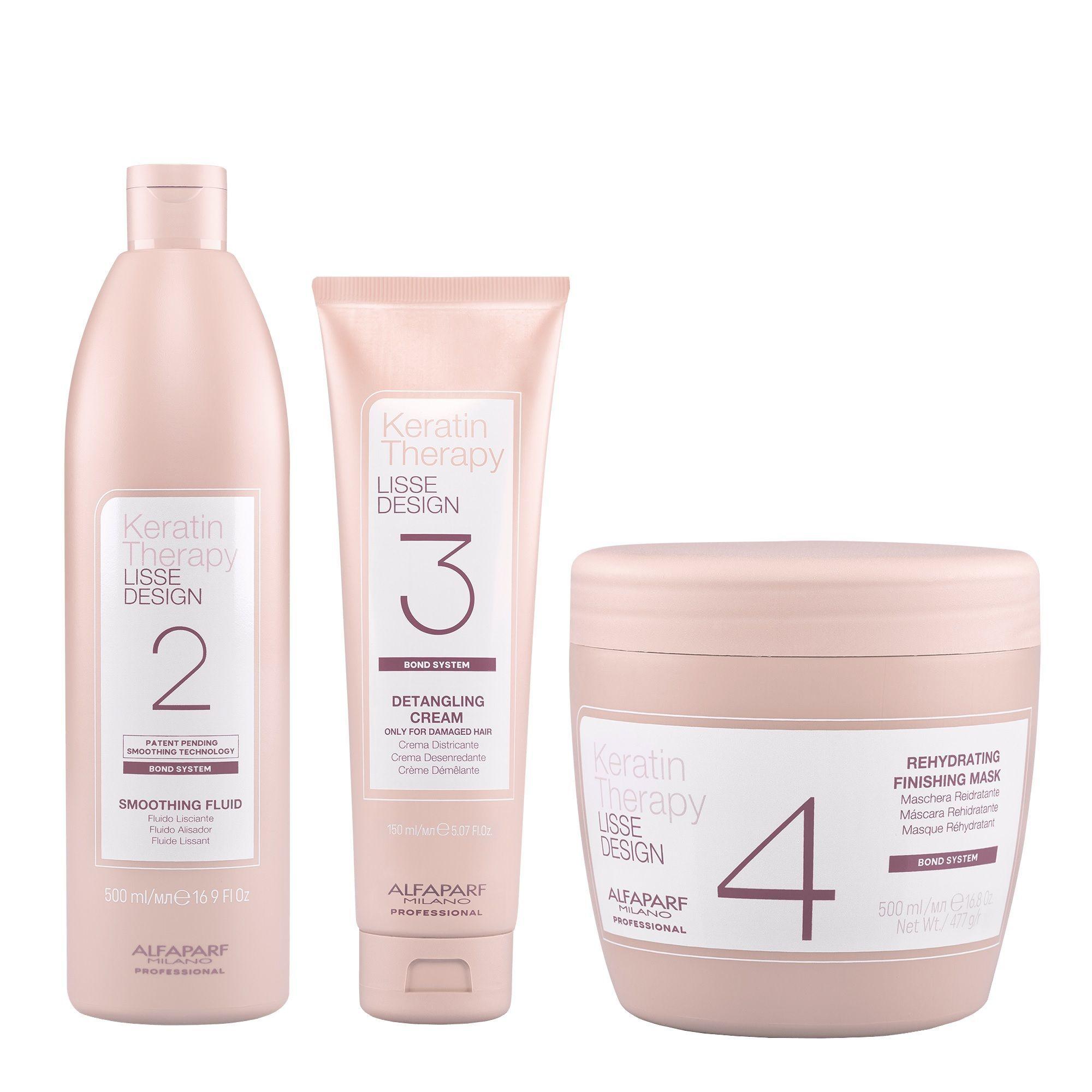 Kit Alfaparf Alisado Sin Formol Lisse Design-0
