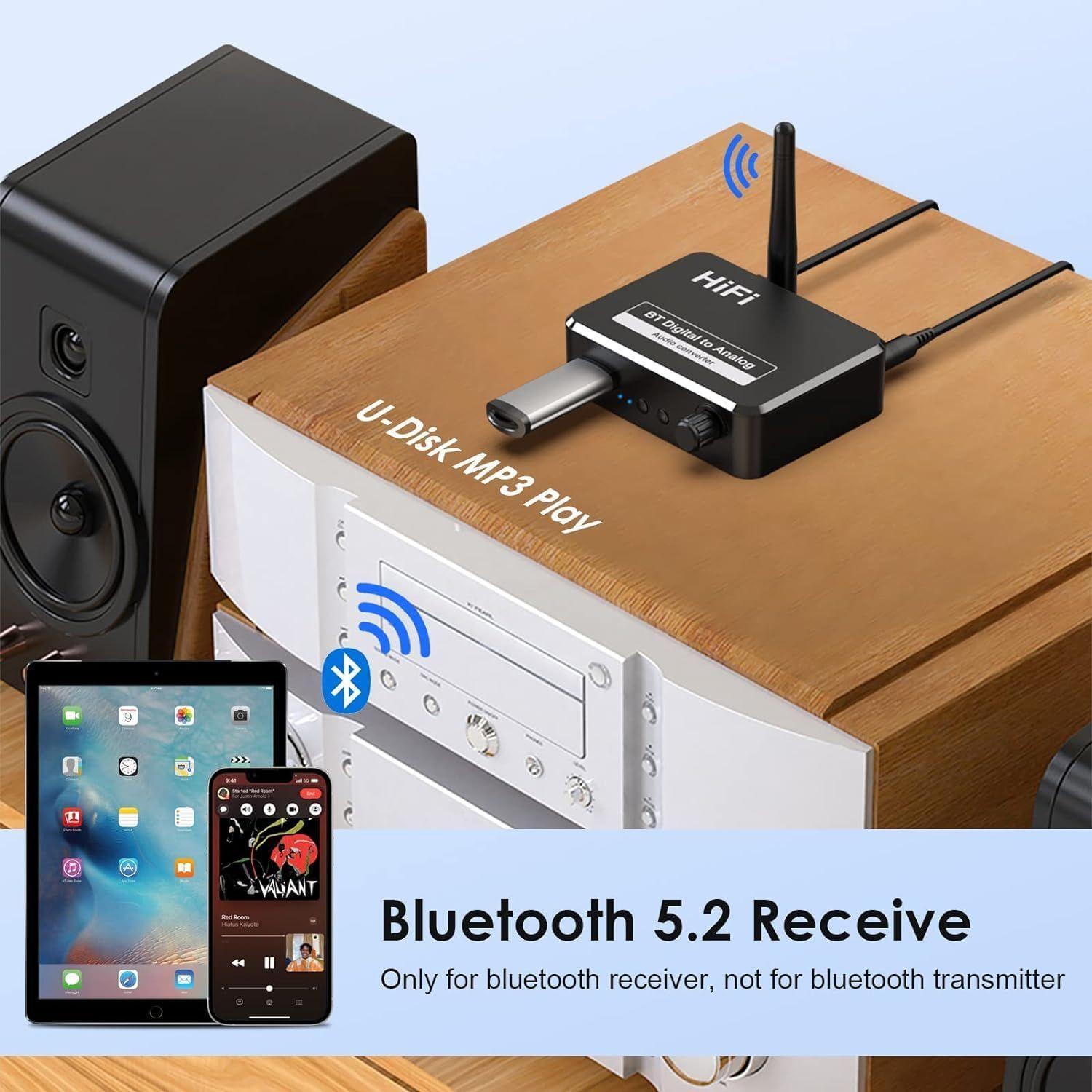 Convertidor Audio Optico Digitala Analogo Receptor Bluetooth-5