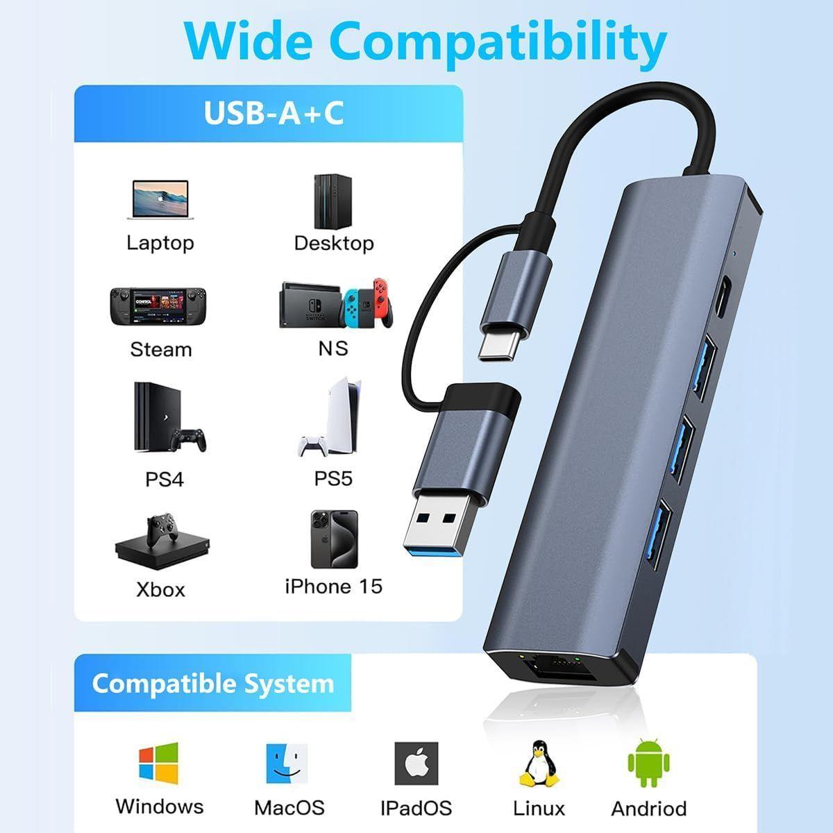 Hub Dock Adaptador USB-C / USB-A 5 En 2 Compatible Con Mac y PC-4