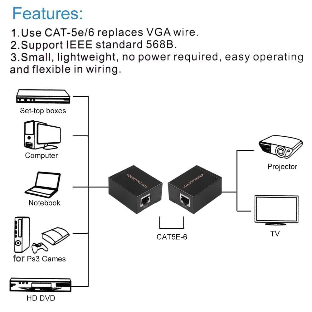 Extensor Extension Video Vga A Rj45 60 M Full Hd 1080p-3