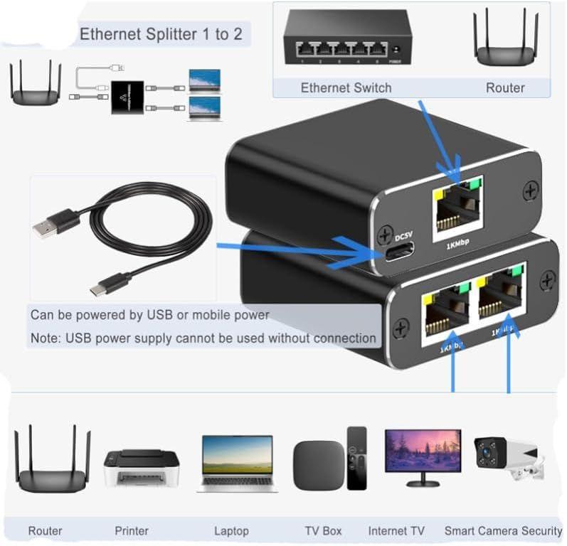Hub Ethernet Splitter Divisor Gigabit 1000 Mbps Rj45 1x2-2