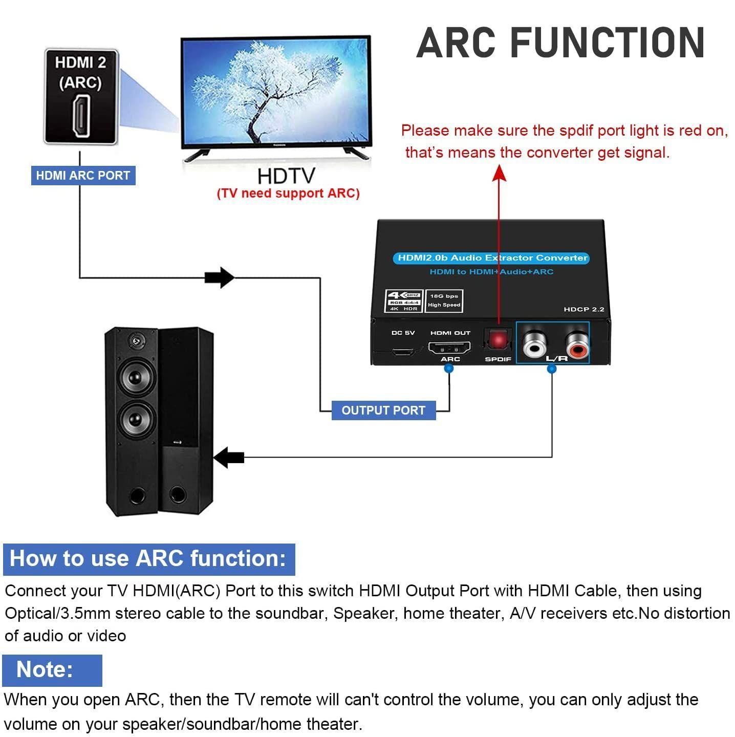 Extractor Adaptador Audio Hdmi Arc 4k 60hz A Optico Aux-5