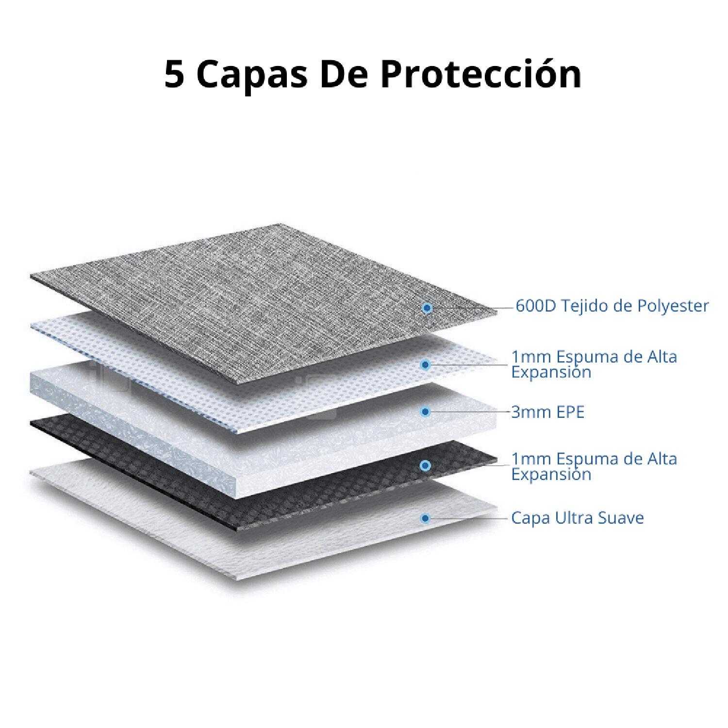 Funda Para Tablet 11 Pulgadas Microfibra Repelente Al Agua-5