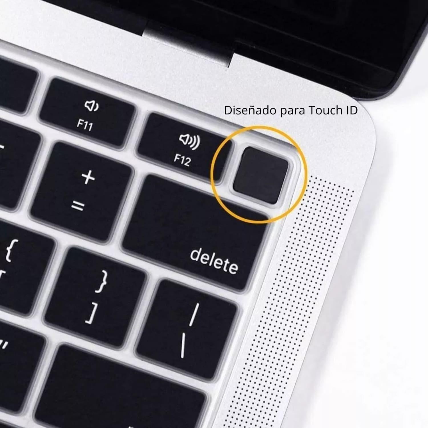 Kit Carcasa Mate y Protector Para MacBook Air M1 y 2020/18-3