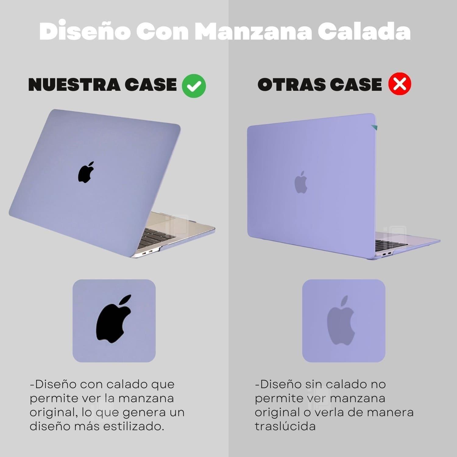 Kit Carcasa Mate y Protector Para MacBook Air M1 y 2020/18-6
