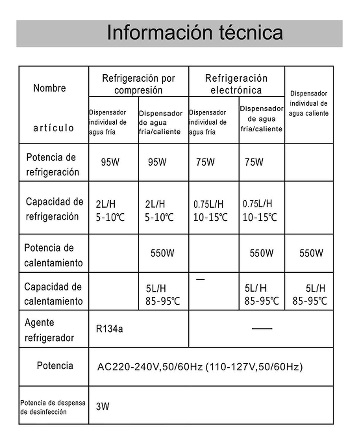 Dispensador De Agua Eléctrico Fría Y Caliente Pedestal 3 llaves-7