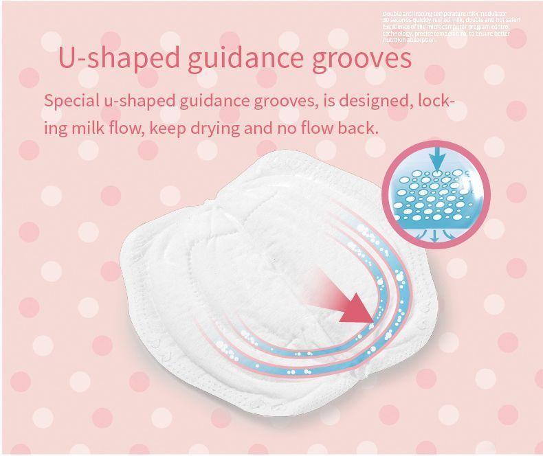Absorbentes de Leche Desechables Cmbear 108u | Cómodos, Discretos y Ultra Absorbentes-2