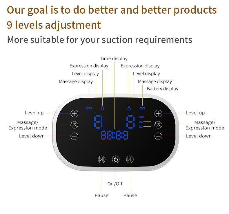 Extractor de Leche Eléctrico Doble CmBear | Eficiente y Recargable-1
