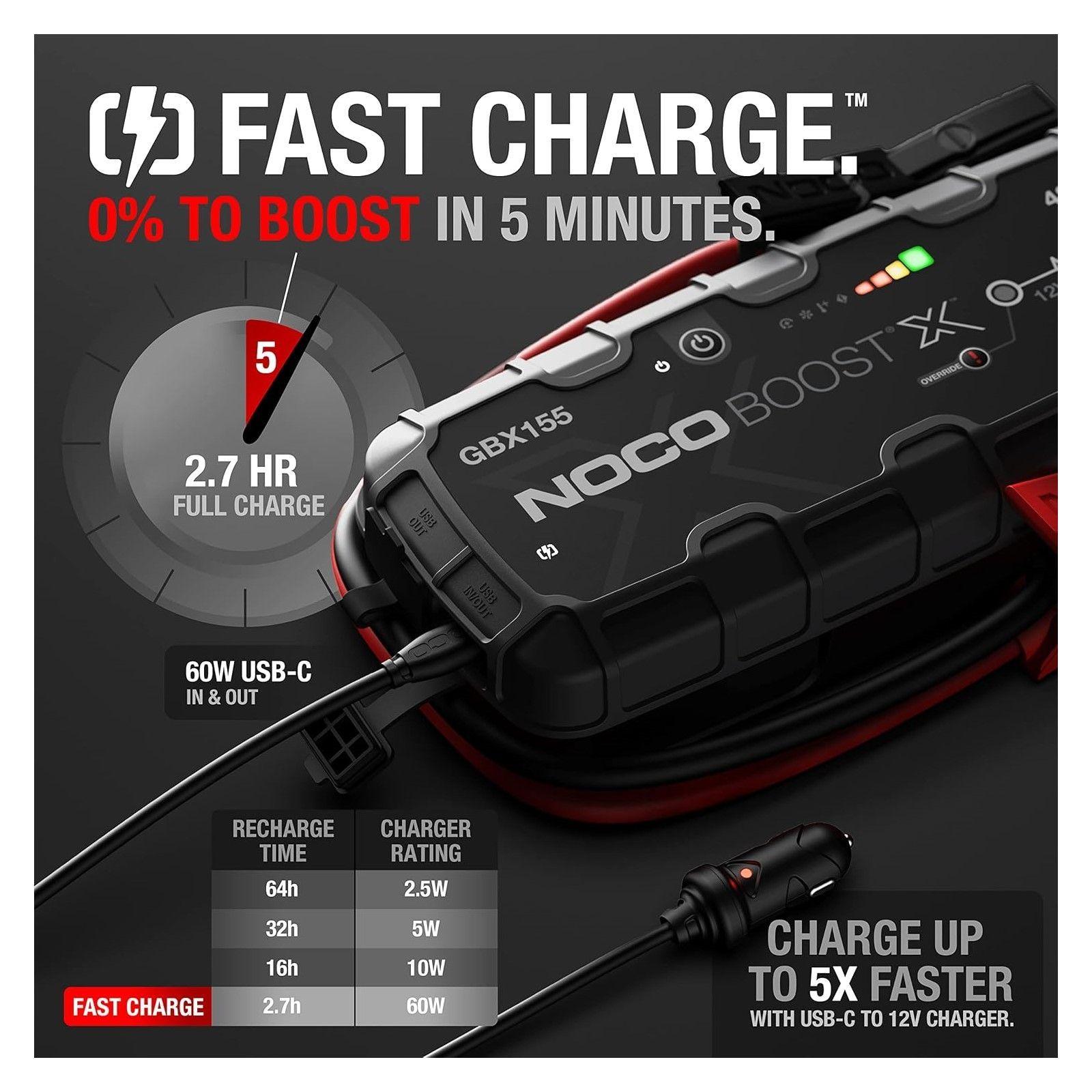 Partidor Bateria Auto Noco® Boost X Gbx155 4250a Profesional-3