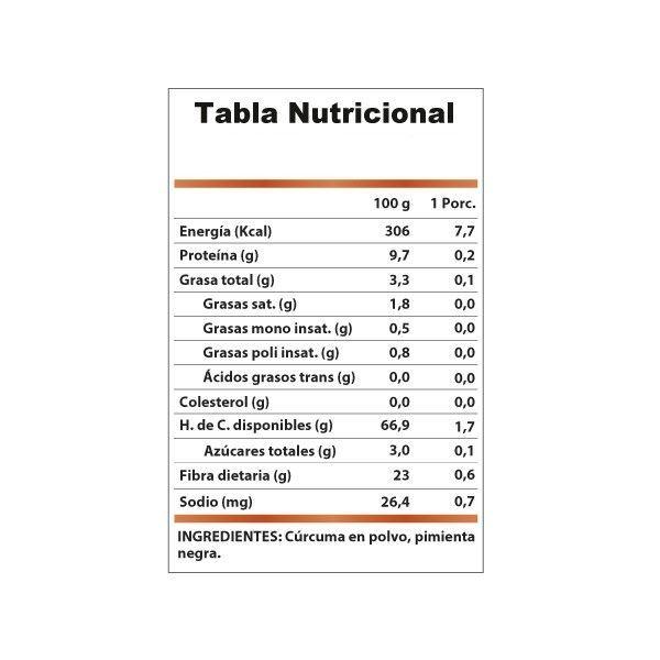 Curcuma Turmeric 1500mg Cuidado Inflamaciones Y Dolores 120c-5