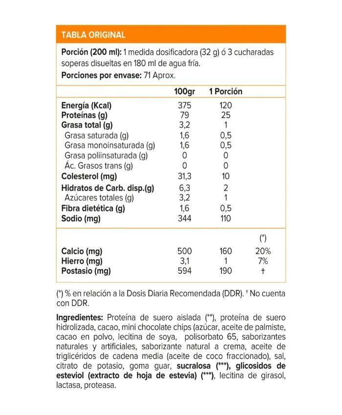 Mutant Iso Surge Whey Protein Isolate 5 Lbs Triple Chocolate-6