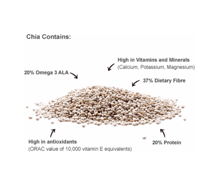 Organic Greens Semillas De Chia Organica Super Alimento 454g-3