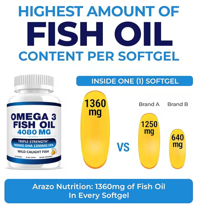 Fish Oil Omega 3 Arazo Nutrition 4080mg 120 Softgels-5