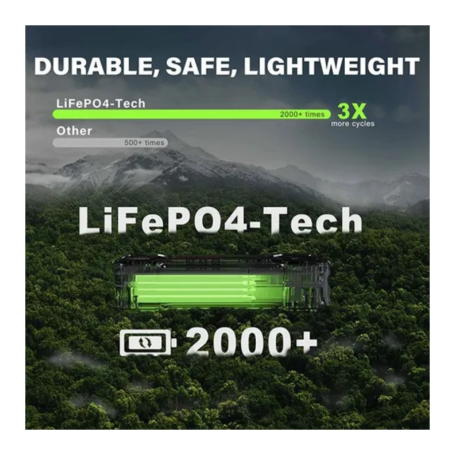 Partidor De Baterías 12v / 1.350a J1350 Pro Lifepo4 Lokithor-6