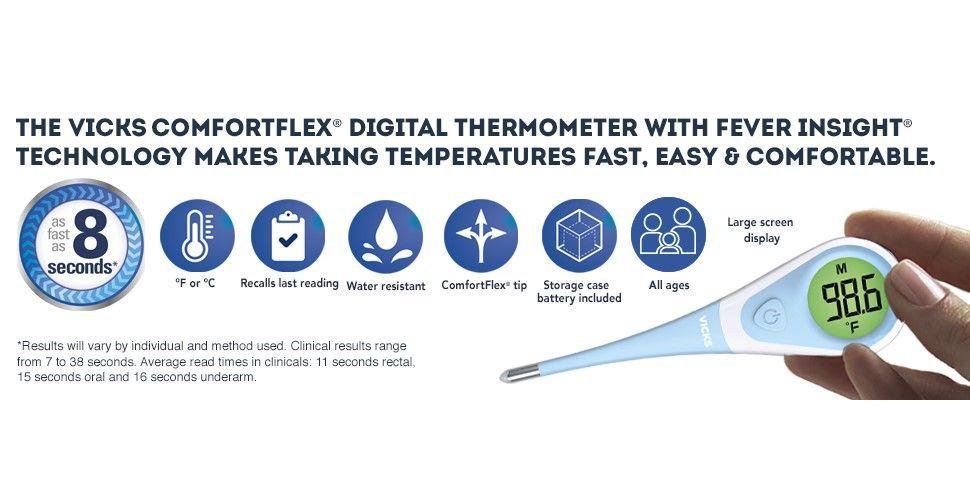 Termometro Digital Vicks Comfortflex Toma Temperatura 8 Seg-2