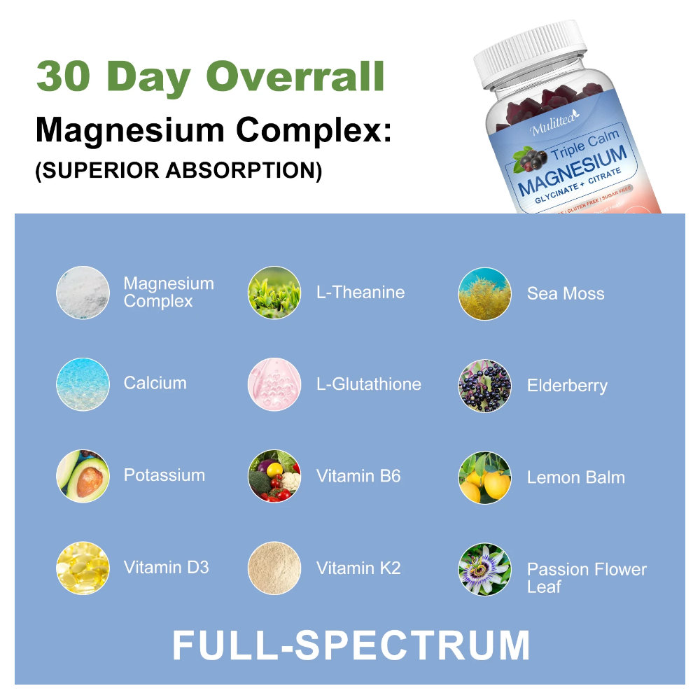 Tripe Calm Magnesio En Gomitas 2000mg 60u Sabor Eldelberry-4