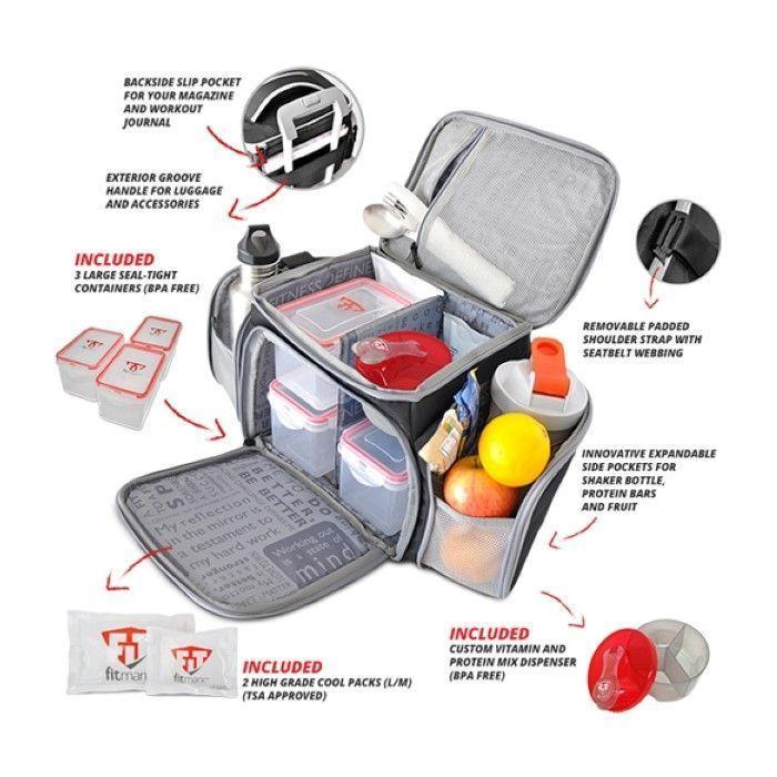 Fitmark The Shield Bolso Lonchera Termica Para Gimnasio Black-3