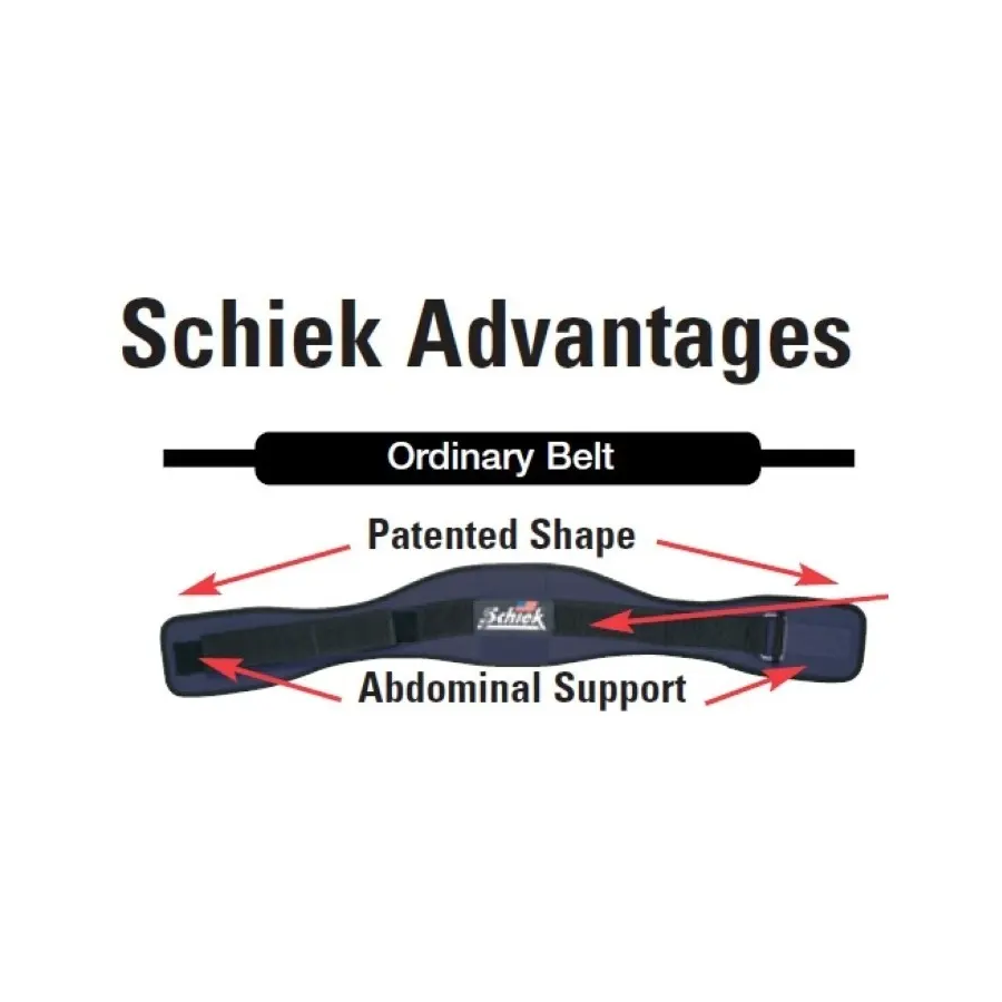 Cinturon De Pesas Para Gimnasio Schiek Cuero Triple L2006 L-5
